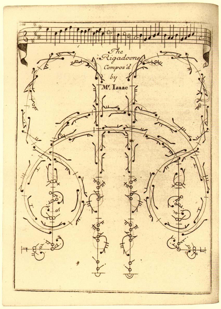 Feuillet notation 1poursite